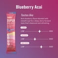thumbnail image 4 of Nello Superbalance Drink Mix, Variety Pack, 26 Count, 4 of 7