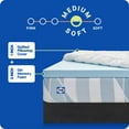 thumbnail image 2 of Sealy Dreamlife 3" Gel Memory Foam Mattress Topper and Quilted Cover, 2 of 9