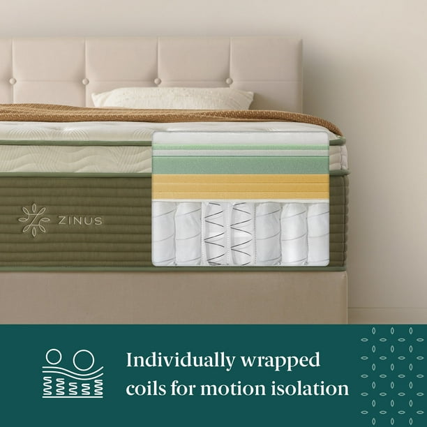 ZINUS Night Therapy 14” Cooling Hybrid Mattress Set With