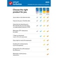 thumbnail image 3 of Intuit TurboTax Premier 2024 Physical Package, Fed + E-file & State with $10 in-product credit, 3 of 7