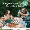 thumbnail image 12 of Momcozy Bottle Warmer + Portable Bottle Brush Set, 12 of 14