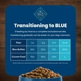 thumbnail image 7 of Blue Life Protection Formula Lamb & Rice, Adult Dry Dog Food, 36 lbs., 7 of 10