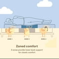 thumbnail image 10 of Serta Classic Bayfield Euro-Top Mattress (Available in Medium, Plush, and Firm), 10 of 12