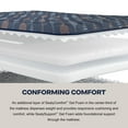 thumbnail image 10 of Sealy Harrod's Hill Medium Mattress, 10 of 11