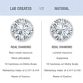 thumbnail image 6 of Lab Created Marquise Cut Solitaire Diamond Ring, 6 of 6