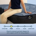 thumbnail image 8 of Serta Perfect Sleeper Shorepoint Hybrid Mattress (Available in Firm and Plush), 8 of 12