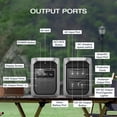 thumbnail image 8 of EcoFlow Delta 3 Max Plus with Wheels, 8 of 11
