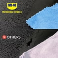 thumbnail image 5 of WD-40 Extra Absorbent Microfiber Towel - Blue Color - 50 Pack, 5 of 9