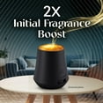 thumbnail image 6 of Air Wick Essential Mist Cordless Oil Diffuser, Fragrance Variety Pack, 1 Diffuser + 3 Refills, 6 of 8