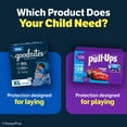 thumbnail image 9 of Goodnites Nighttime Bedwetting Underwear for Boys, Sizes Extra Small - Extra Extra Large, 9 of 17