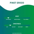 thumbnail image 3 of Franzia Colombard Pinot Grigio Wine, 5 L, 3 of 7