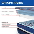 thumbnail image 5 of Sealy Posturepedic Elite Brenham Firm Hybrid Mattress, 5 of 12