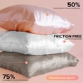 thumbnail image 3 of NIGHT 2-Pack Satin Skincare & Haircare Pillowcase, Assorted Sizes, Choose Color, 3 of 6