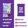 thumbnail image 5 of Blue Stripes Banana and Cacao Fruit Superfruit Gummies Club, 0.7 oz., 14 pk., 5 of 7