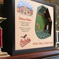 thumbnail image 2 of YouTheFan MLB 25-Layer Stadium View 3D Wall Art, 2 of 5