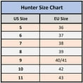 thumbnail image 7 of Hunter Women's Original Chelsea Boot, 7 of 7
