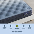 thumbnail image 8 of Serta Classic Bayfield Euro-Top Mattress (Available in Medium, Plush, and Firm), 8 of 12