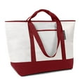 thumbnail image 3 of Member's Mark Dual Carry Insulated Shopper, 3 of 10