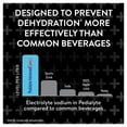 thumbnail image 5 of Pedialyte AdvancedCare Plus Electrolyte Solution Berry Frost, 33.8 fl. oz., 3 pk., 5 of 6