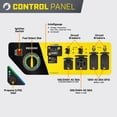 thumbnail image 7 of 12,500/10,000-Watt Electric Start Tri Fuel Home Backup Portable Generator with CO Shield, 7 of 13