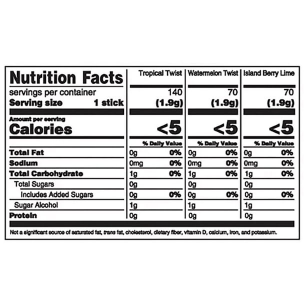 Trident Fruit Sugar Free Gum Variety Pack, 14 pcs.., 20 pk