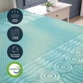thumbnail image 7 of GhostBed 3" Gel Memory Foam Mattress Topper with Zoned Support, 7 of 7