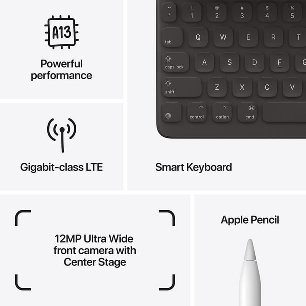Apple iPad 10.2