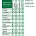 thumbnail image 6 of Pennington Wild Bird Food With Cherry Flavor 50 lbs., 6 of 7