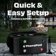 thumbnail image 3 of Therapod Portable Inflatable Ice Bath, 3 of 7