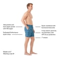 thumbnail image 6 of Member's Mark Men's Resort Swim Trunk, 6 of 10