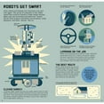 thumbnail image 3 of Discovery Mindblown: Build the Robot, Hardcover, 3 of 3