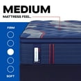 thumbnail image 4 of Sealy Posturepedic Elite Brenham Euro Pillow Top Mattress (Available in Firm and Medium), 4 of 12
