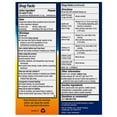 thumbnail image 3 of Xyzal Children's Allergy 24-Hour Medicine Liquid, Grape (3 pk., 5 fl. oz./pk.), 3 of 9