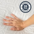 thumbnail image 7 of GhostBed Medium Hybrid Mattress, 7 of 11