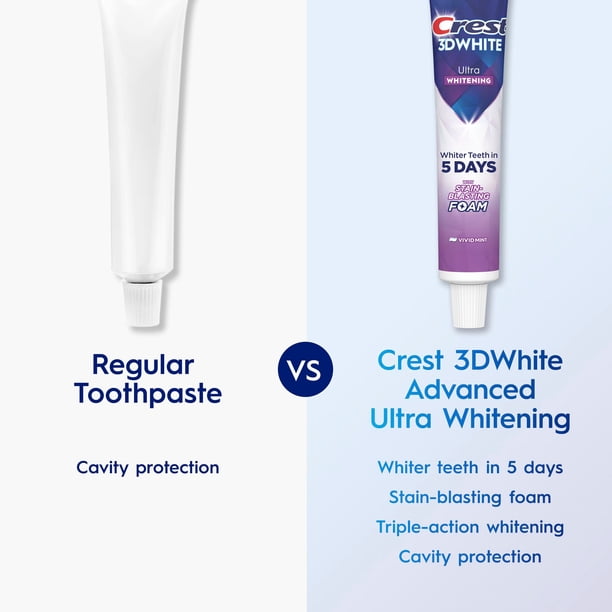 Crest 3D White Vivid Mint Ultra Whitening Toothpaste, 5.2 oz., 5
