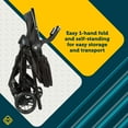 thumbnail image 13 of Safety 1st Grow and Go Flex 8-in-1 Modular Travel System, Choose Your Color, 13 of 17