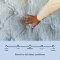 thumbnail image 8 of Serta Classic Plus Heather Ridge Pillow Top Mattress (Available in Medium and Plush), 8 of 12