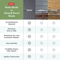 thumbnail image 14 of Keter 7.5' x 15' Newton Plus Resin Outdoor Shed Durable Storage, Graphite, 14 of 20