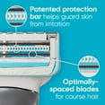 thumbnail image 2 of Venus Intimate Women's Razor, Handle + 8 Cartridges, 2 of 8