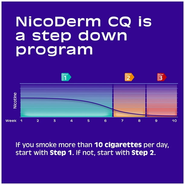 what are the different types of smokeless tobacco Smokeless Tobacco ⋆ Alpha Omega Dental Waco what are the different types of smokeless tobacco Smokeless Tobacco ⋆ Alpha Omega Dental Waco