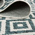 thumbnail image 4 of Jill Zarin Costa Rica Outdoor Rug, 4 of 7