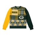 thumbnail image 5 of NFL Holiday Sweater, 5 of 5
