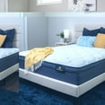 thumbnail image 5 of Serta Ansley Escape 12.75" Medium Innerspring Mattress, 5 of 10
