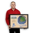 thumbnail image 4 of YouTheFan MLB 25-Layer Stadium View 3D Wall Art, 4 of 5