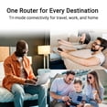 thumbnail image 3 of ASUS RT-BE58 Go Dual-Band WiFi 7 Portable Travel Router, 3 of 10