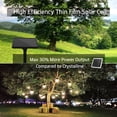 thumbnail image 6 of Deck Impressions 15-Count Solar String Light Dual Mount, 2-Pack, 6 of 8