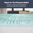 thumbnail image 5 of GhostBed 3" Gel Memory Foam Mattress Topper with Zoned Support, 5 of 7