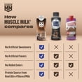 thumbnail image 8 of Muscle Milk 33g Pro High Protein Shake with Ultra Filtered Milk, Chocolate, 11 fl. oz., 15 pk., 8 of 8