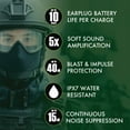 thumbnail image 3 of Etymotic GunSport Pro Electronic Earplugs, 3 of 9
