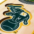 thumbnail image 4 of YouTheFan MLB  6"x19" 3D Stadium View Banner, Assorted Teams, 4 of 6